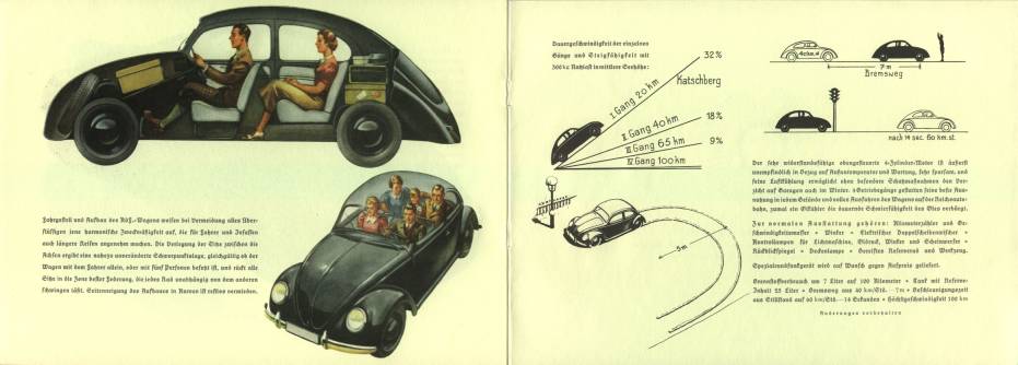 VW - 1938 - Der KdF-Wagen - Repro - [1285]-4
