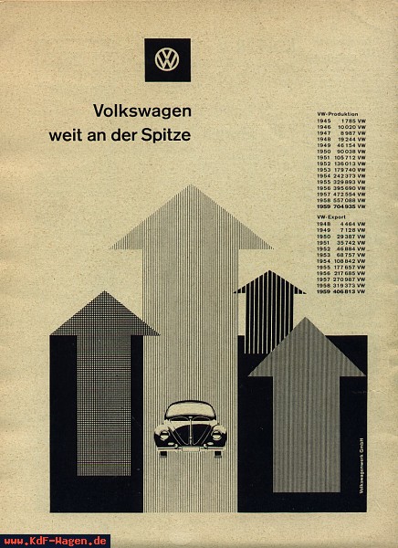 VW - 1960 - Gute Fahrt - [4917]-1