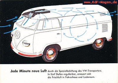 VW - 1956 - Jede Minute neue Luft - w 6/17 - [6257]-1