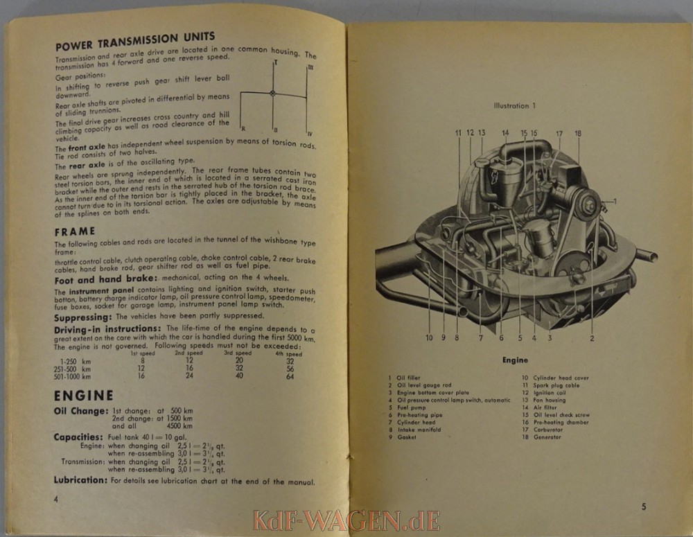 VW - 1945 - Technical Information - May 1945 - [6708]-3