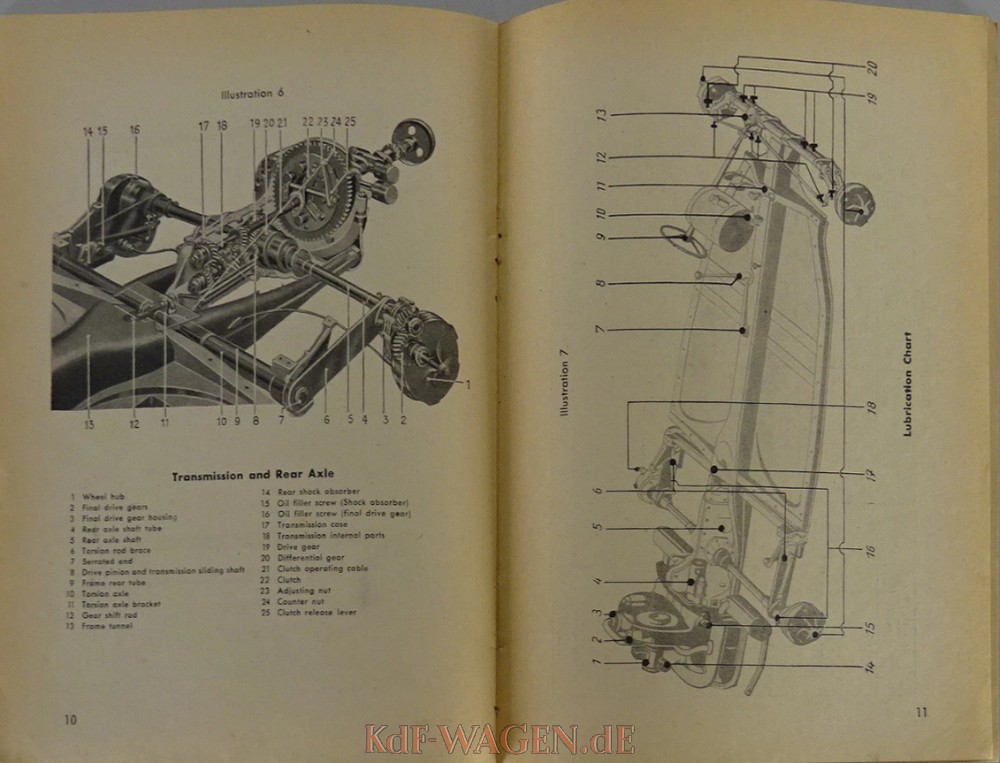 VW - 1945 - Technical Information - May 1945 - [6708]-4