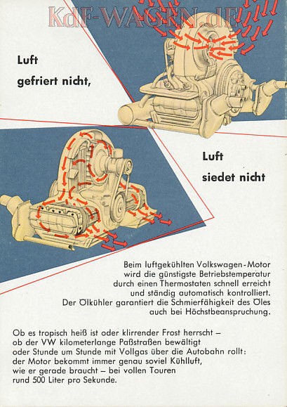 VW - 1956 - Luft gefriert nicht, Luft siedet nicht - w 6/25 - [8152]-1