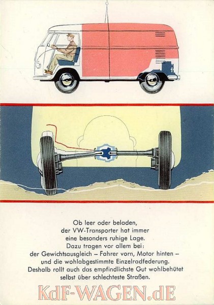 VW - 1956 - Ob leer oder beladen ... - w 6/20 - [10122]-1